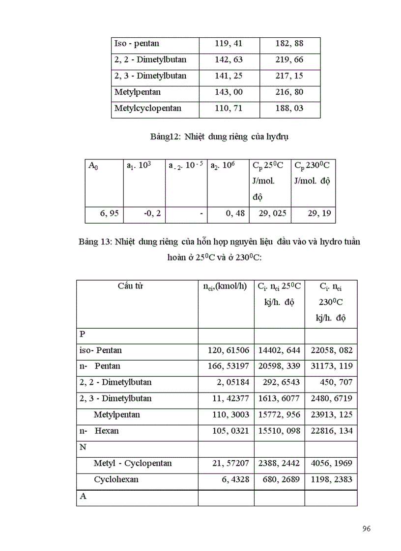 image for page Kế hoạch xây dựng những nhà máy lọc dầu đầu tiên ở Việt nam