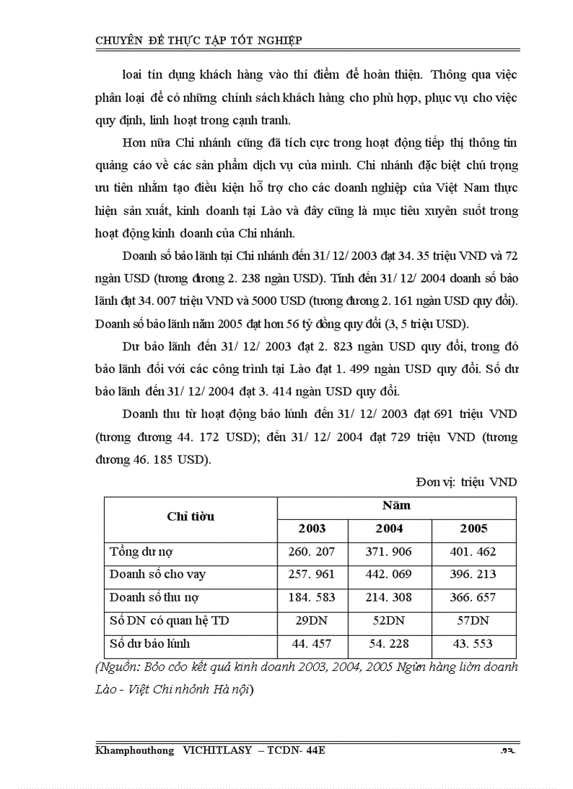 image for page Giải pháp mở rộng tín dụng tại Ngân hàng Liên doanh Lào - Việt Chi nhánh Hà Nội
