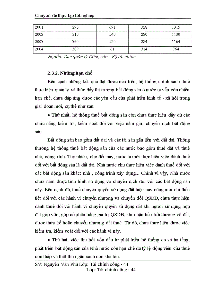 image for page Tác động của chính sách thuế đối với sự phát triển thị trường bất động sản ở Việt Nam
