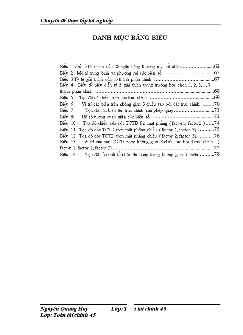 image for page Đánh giá hoạt động các tổ chức tín dụng bằng phương pháp phân tích nhân tố và phương pháp thành phần chính theo các chỉ tiêu tài chính của mô hình CAMELS