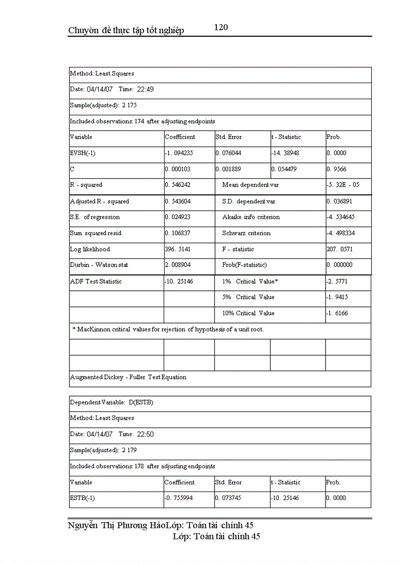 image for page Phân tích, đánh giá hiệu quả thực thi danh mục và áp dụng trên thị trường chứng khoán Việt Nam