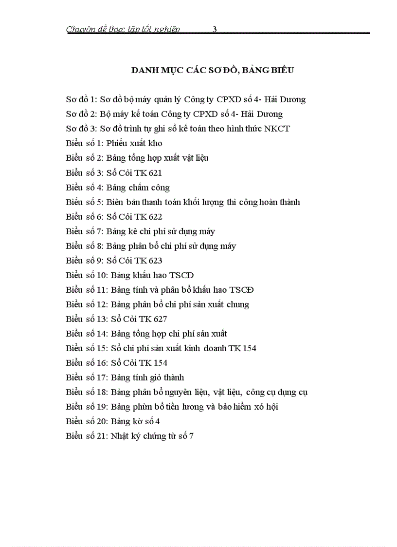 image for page Những giải pháp nhằm hoàn thiện kế toán chi phí sản xuất và tính giá thành sản phẩm xây lắp tại công ty cổ phần xây dựng số 4- Hải Dương.
