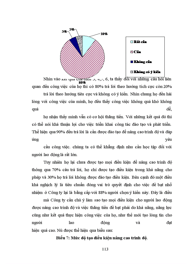image for page Hoàn thiện công tác đào tạo và phát triển nguồn nhân lực ở Công ty sản xuất và xuất nhập khẩu bao bì.