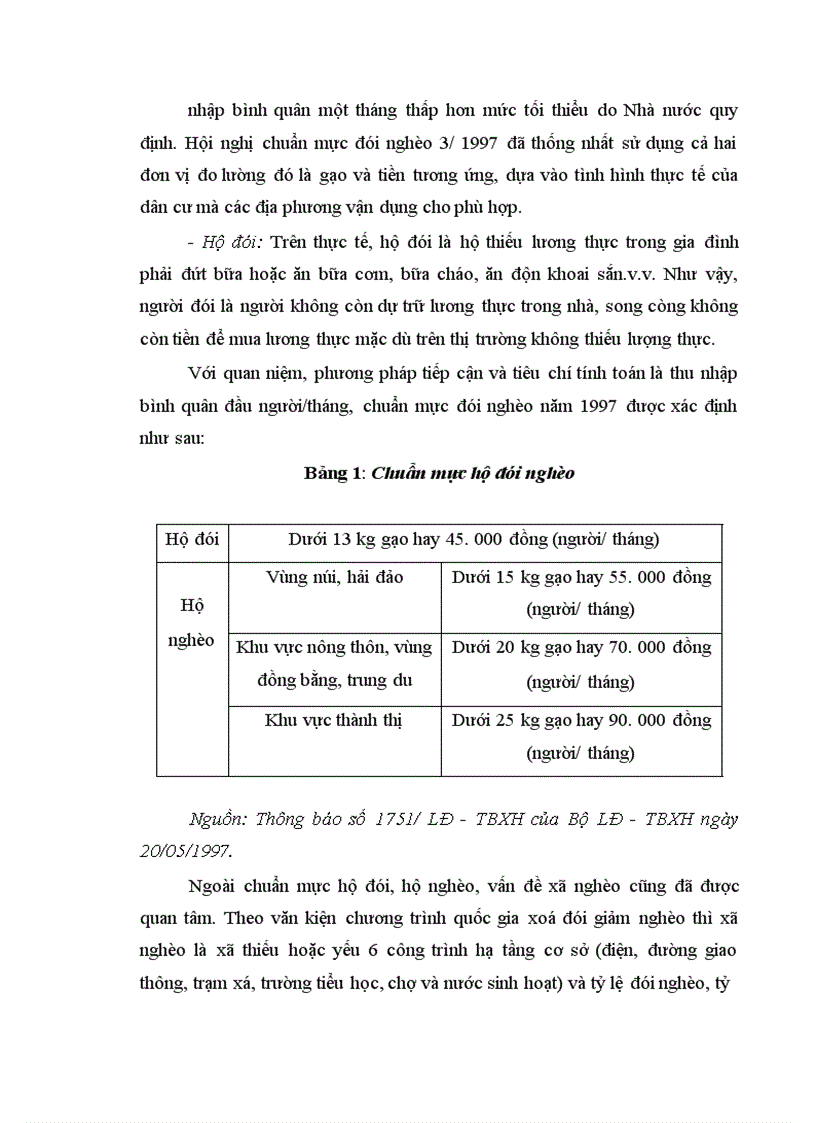 image for page Thực trạng và giải pháp nhằm xoá đói giảm nghèo tại huyện Thạch Thành - Thanh Hoá