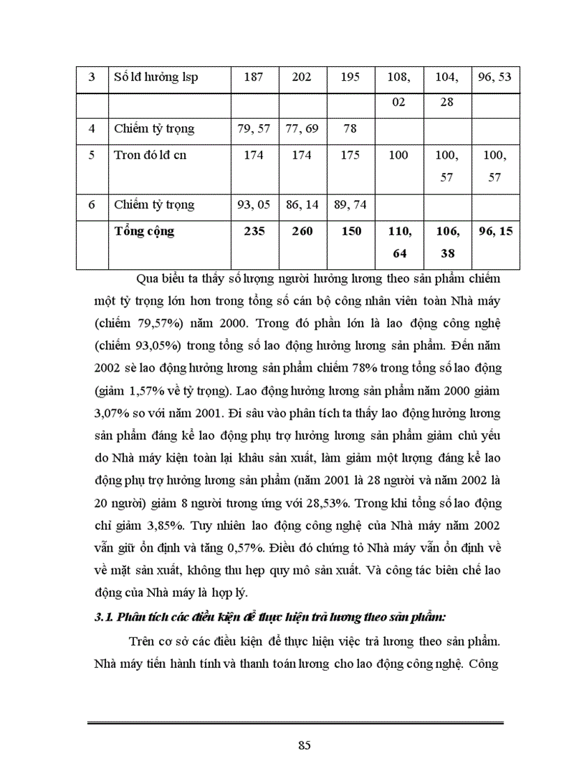 image for page Tiền lương với vấn đề tạo động lực cho người lao động tại Nhà máy in Diên Hồng