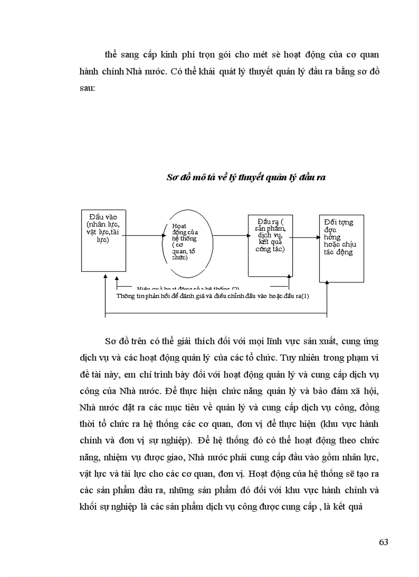 image for page Hoàn thiện và mở rộng khoán chi hành chính nhằm nâng cao chất lượng dịch vụ công ở Hà Tây trong thời gian tới