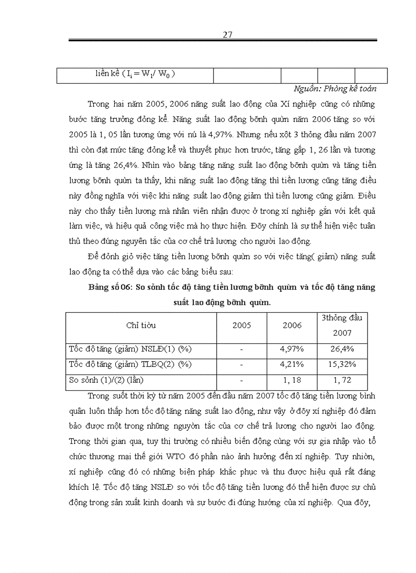 image for page Hoàn thiện cơ chế trả lương khoán kinh doanh tại Xí nghiệp Kinh doanh Thép xây dựng – Công ty cổ phần Kim khí Hà Nội