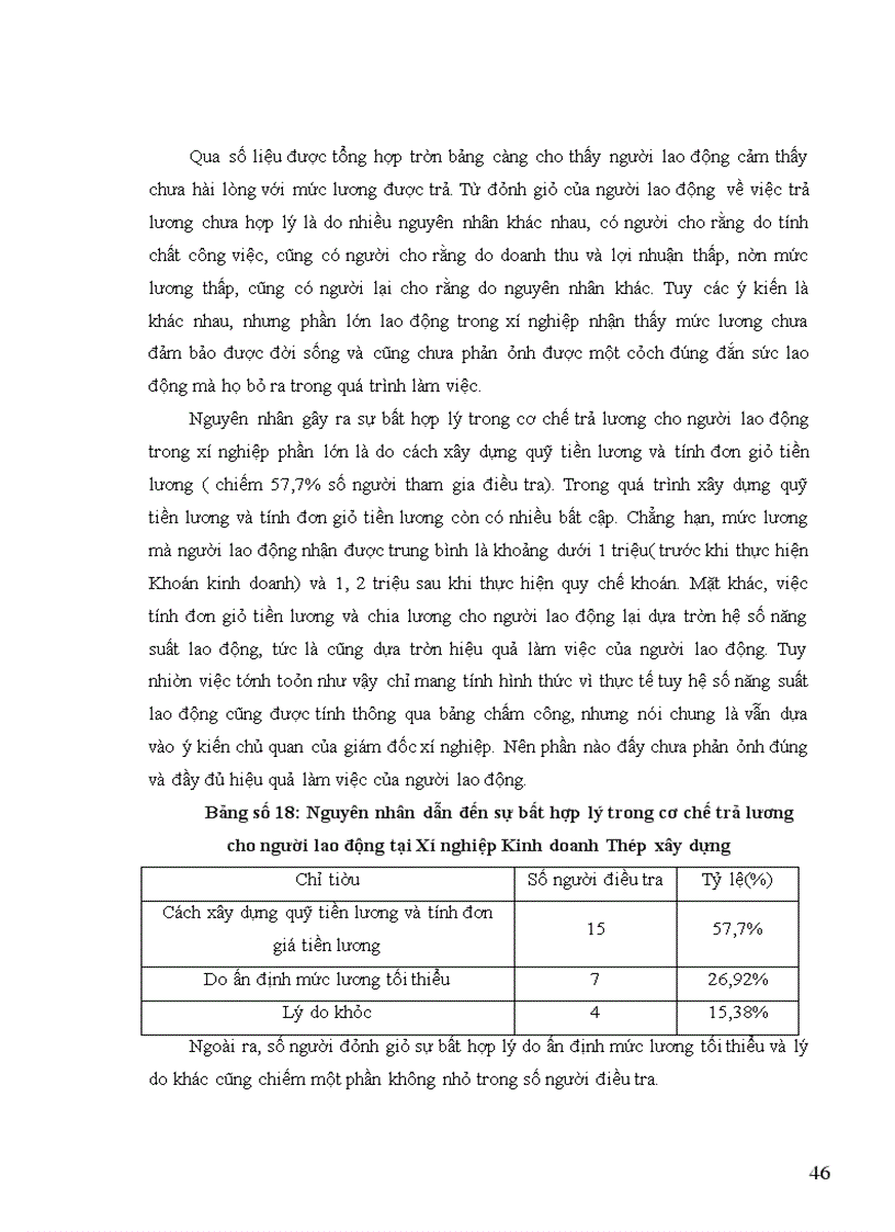 image for page Hoàn thiện cơ chế trả lương khoán kinh doanh tại Xí nghiệp Kinh doanh Thép xây dựng – Công ty cổ phần Kim khí Hà Nội