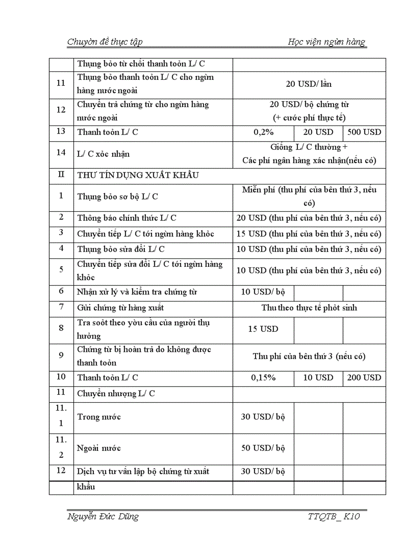 image for page Phương hướng và giải pháp hoàn thiện quy trình kỹ thuật nghiệp vụ phát hành và thanh toán l/c tại lvb