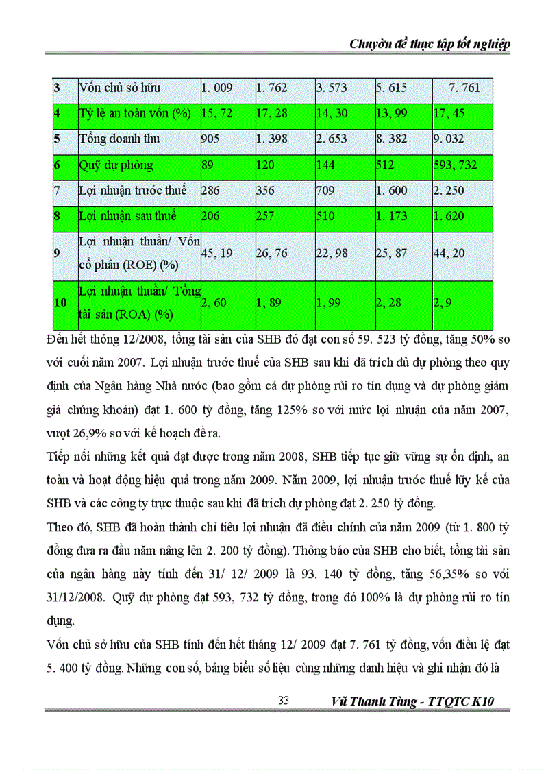 image for page Giải pháp đẩy mạnh thanh toán hàng xuất khẩu theo phương thức tín dụng chứng từ tại Trung tâm xử lý nghiệp vụ ngân hàng thương mại cổ phần Sài Gòn – Hà Nội