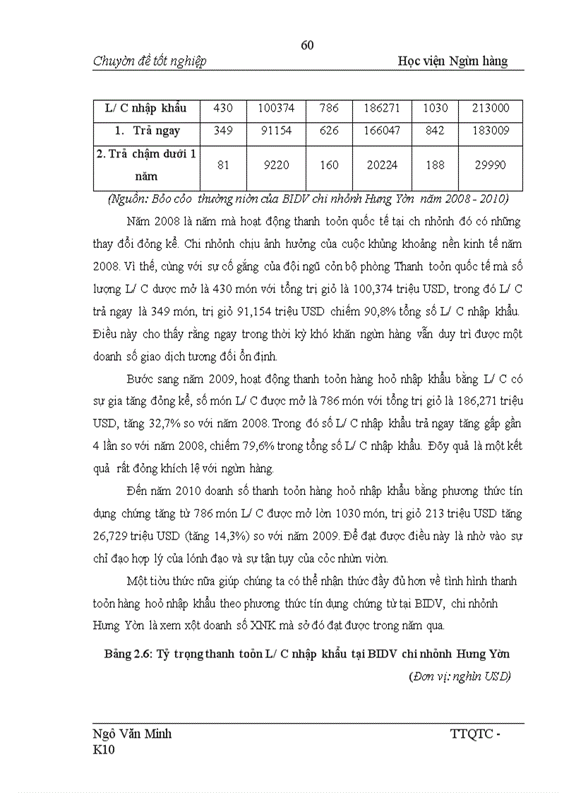 image for page Giải pháp nâng cao chất lượng thanh toán tín dụng chứng từ đối với Ngân hàng Đầu tư và Phát triển Việt Nam chi nhánh Hưng Yên