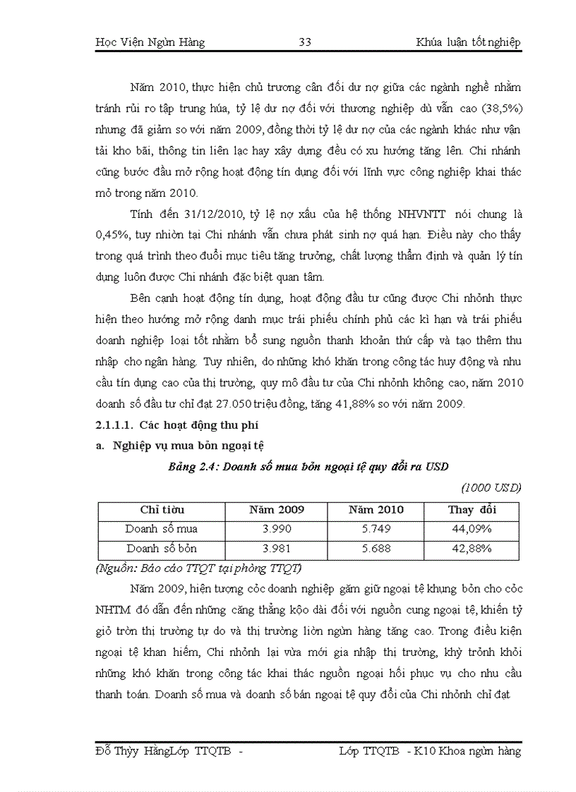 image for page Giải pháp mở rộng hoạt động tài trợ nhập khẩu theo phương thức thanh toán tín dụng chứng từ tại Ngân hàng Việt Nam Thương Tín - chi nhánh Hải Phòng