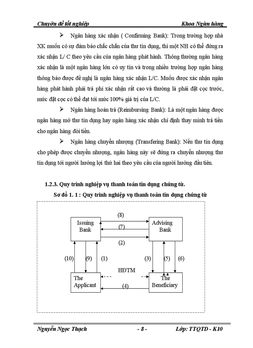 image for page Hạn chế rủi ro trong thanh toán quốc tế theo phương thức tín dụng chứng từ tại Ngân hàng Liên Việt chi nhánh Hà Nội