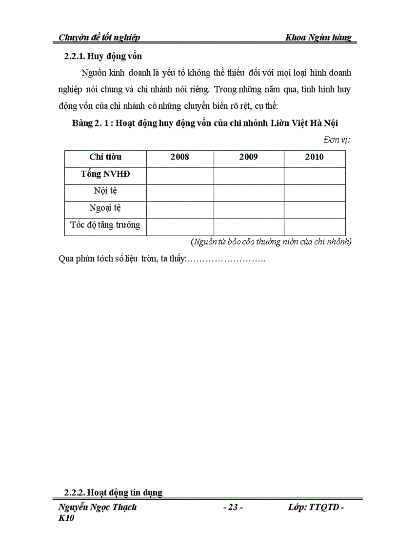 image for page Hạn chế rủi ro trong thanh toán quốc tế theo phương thức tín dụng chứng từ tại Ngân hàng Liên Việt chi nhánh Hà Nội
