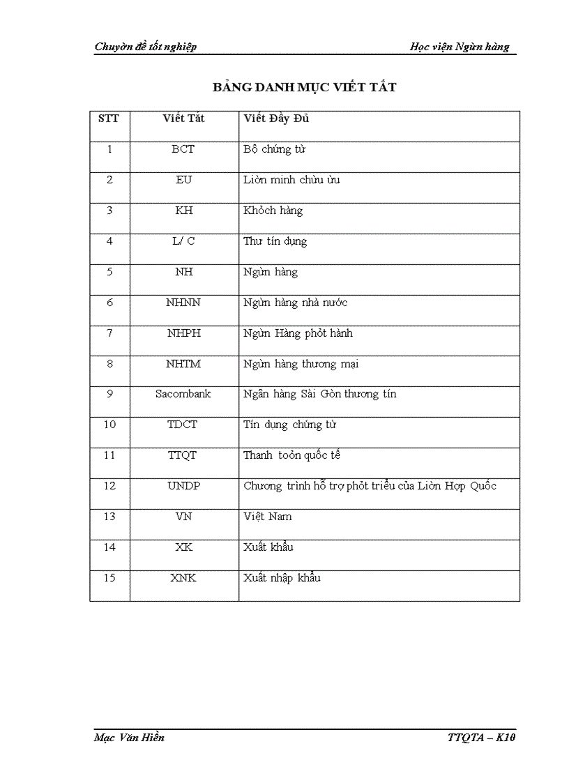 Giải pháp nâng cao chất lượng thanh toán tín dụng chứng từ đôí vơí ngân hàng Sài Gòn - Thương Tín chi nhánh Đống Đa