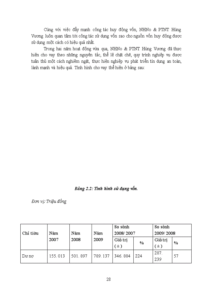 image for page Giải pháp nâng cao hiệu quả huy động vốn tại Ngân hàng Nông nghiệp và phát triển nông thôn Việt Nam chi nhánh Hùng Vương