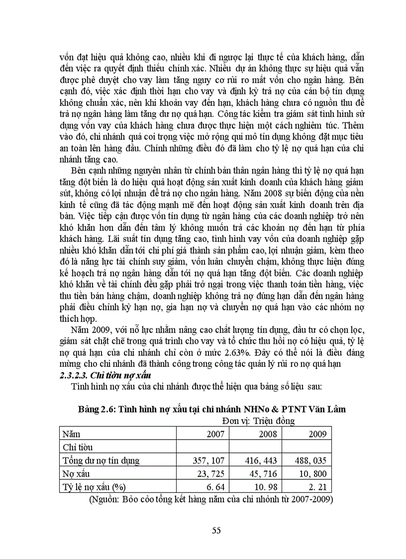 image for page Giải pháp nâng cao chất lượng tín dụng tại chi nhánh NHNo & PTNT Văn Lâm-Hưng Yên