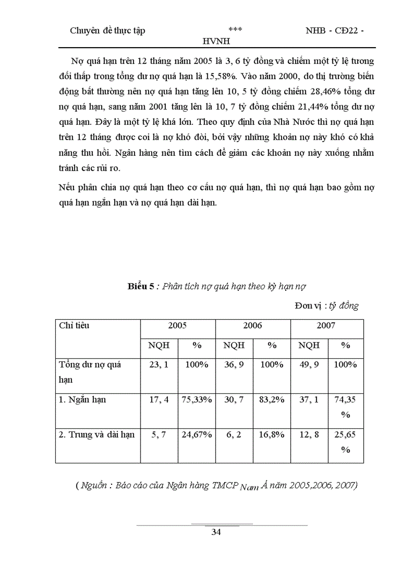 image for page Những rủi ro trong hoạt động tín dụng và những giải pháp để hạn chế rủi ro trong hoạt động tín dụng