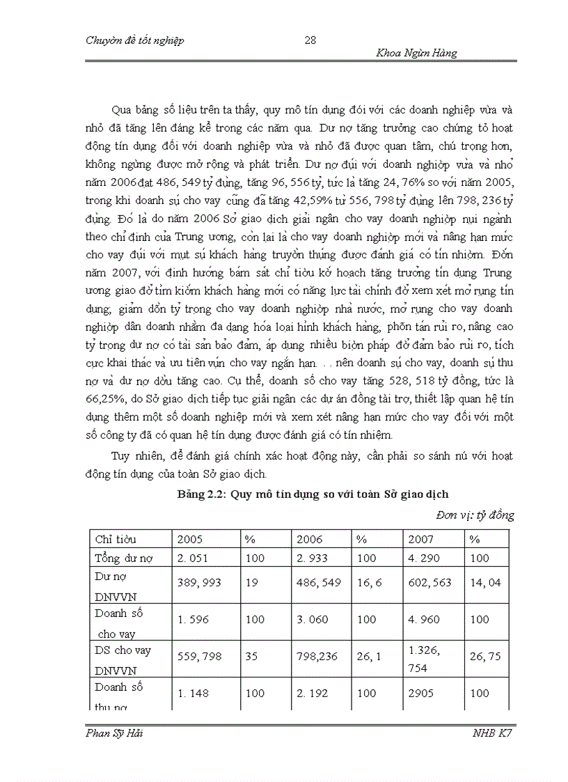 image for page Giải pháp nâng cao chất lượng tín dụng đối với doanh nghiệp vừa và nhỏ tại Sở giao dịch ngân hàng Nông nghiệp và phát triển nông thôn Việt Nam