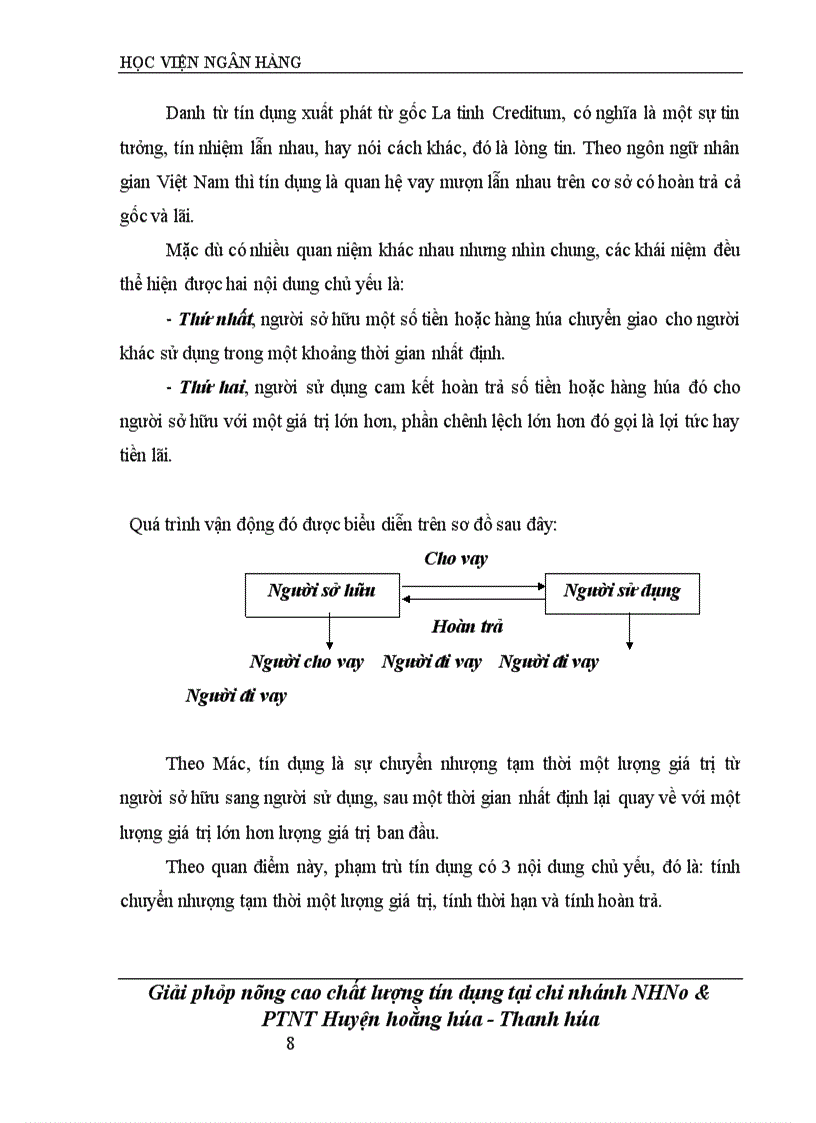 image for page Một số giải pháp nâng cao chất lượng tín dụng tại Ngân hàng Nông nghiệp và Phát triển Nông thôn Huyện Hoằng Hoá – Tỉnh Thanh Hóa