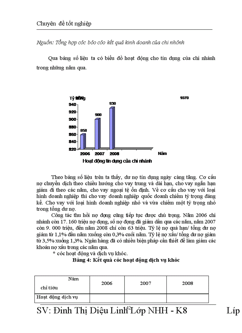 image for page Nâng cao chất lượng tín dụng tại chi nhánh ngân hàng Hàng Hải Đống Đa