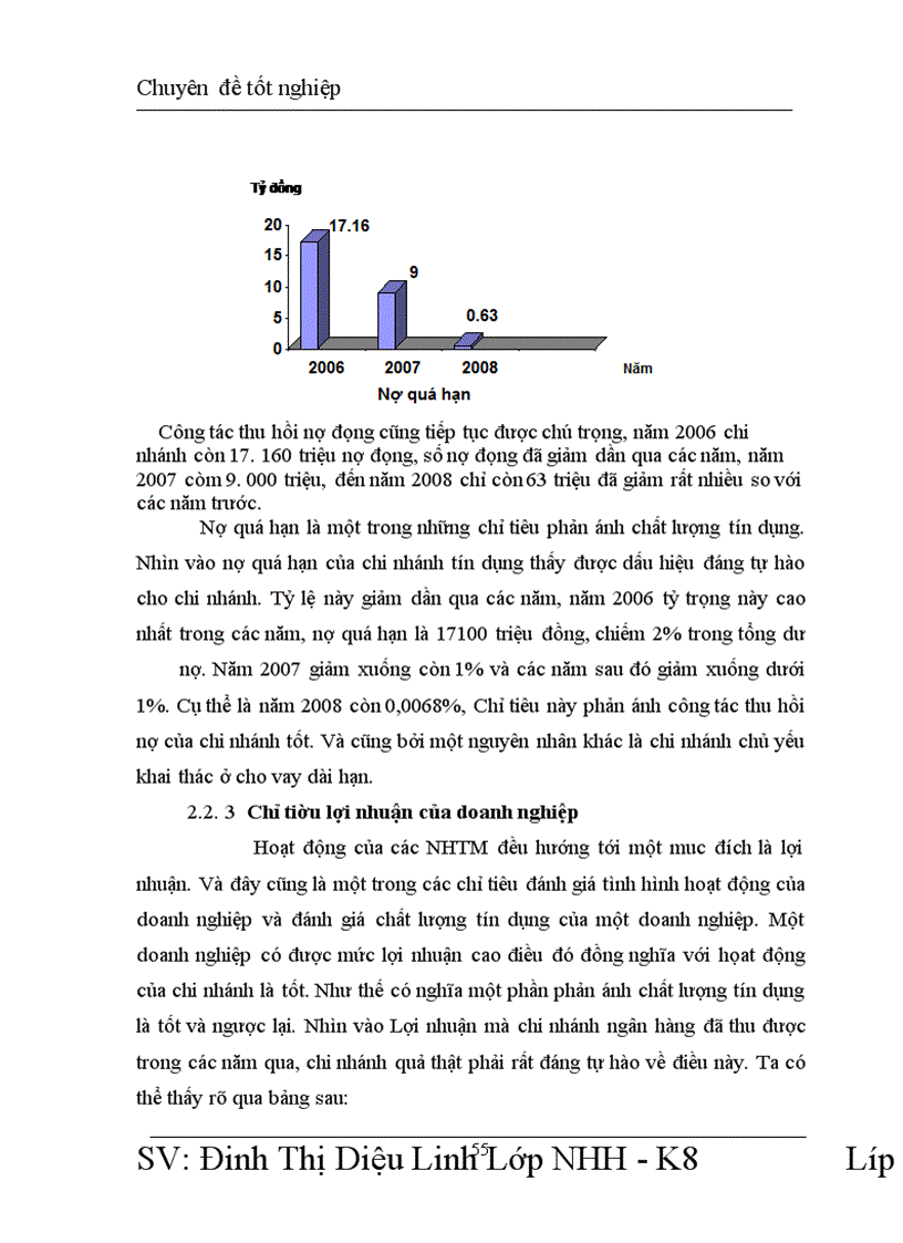 image for page Nâng cao chất lượng tín dụng tại chi nhánh ngân hàng Hàng Hải Đống Đa