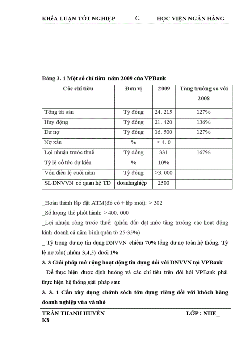 image for page Giải pháp mở rộng tín dụng ngân hàng đối với Doanh nghiệp vừa và nhỏ tại Ngân hàng Thương mại Cổ phần các Doanh nghiệp ngoài Quốc doanh Việt Nam (VP Bank)