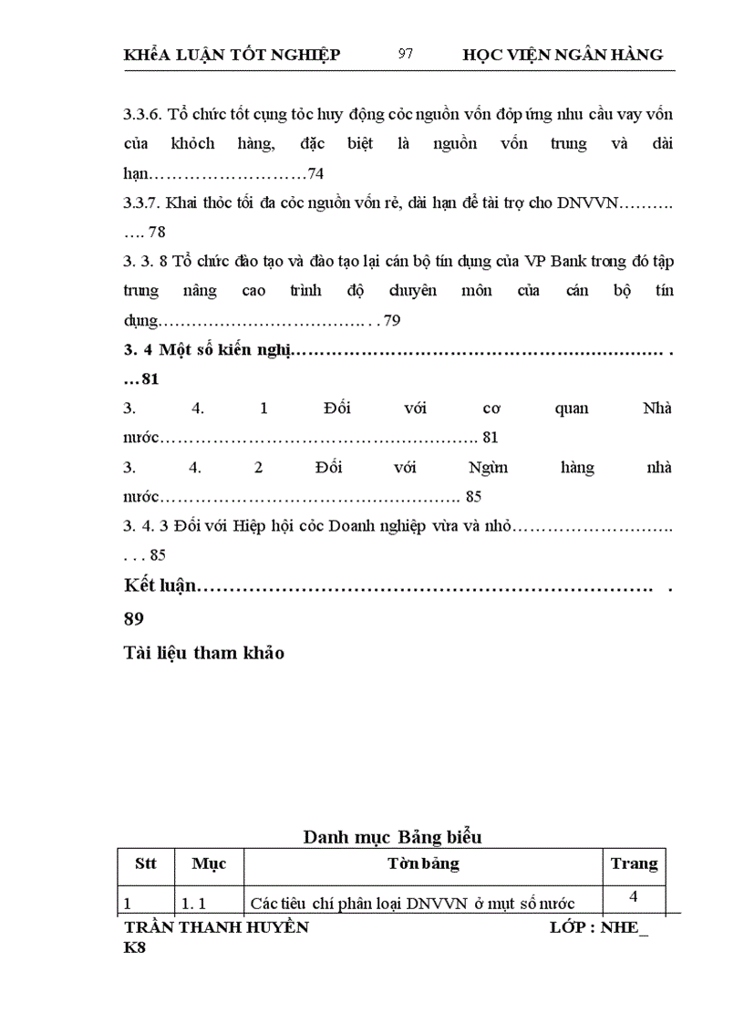 image for page Giải pháp mở rộng tín dụng ngân hàng đối với Doanh nghiệp vừa và nhỏ tại Ngân hàng Thương mại Cổ phần các Doanh nghiệp ngoài Quốc doanh Việt Nam (VP Bank)