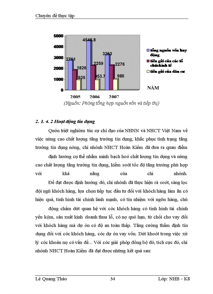 image for page Giải pháp tín dụng ngân hàng phát triển các doanh nghiệp vừa và nhỏ tại chi nhánh NHCT Hoàn Kiếm