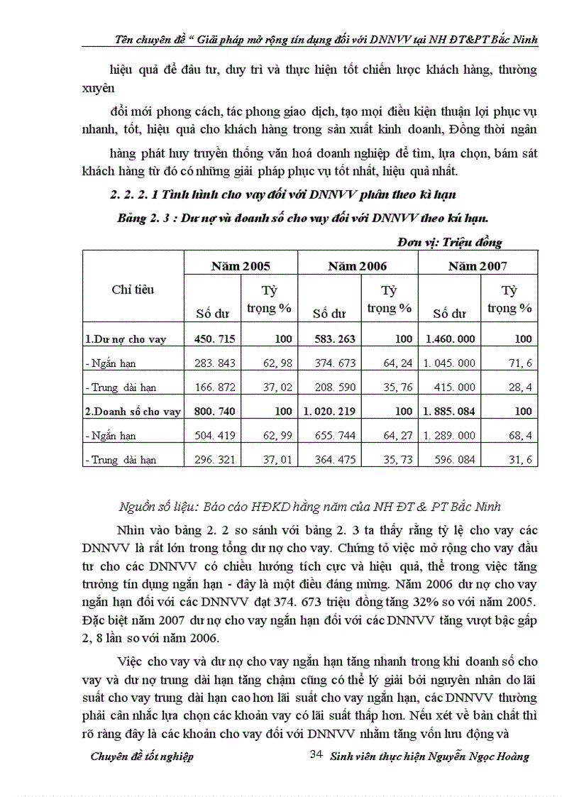 image for page Giải pháp mở rộng tín dụng đối với doanh nghiệp nhỏ và vừa tại Ngân hàng Đầu tư và Phát triển Bắc Ninh