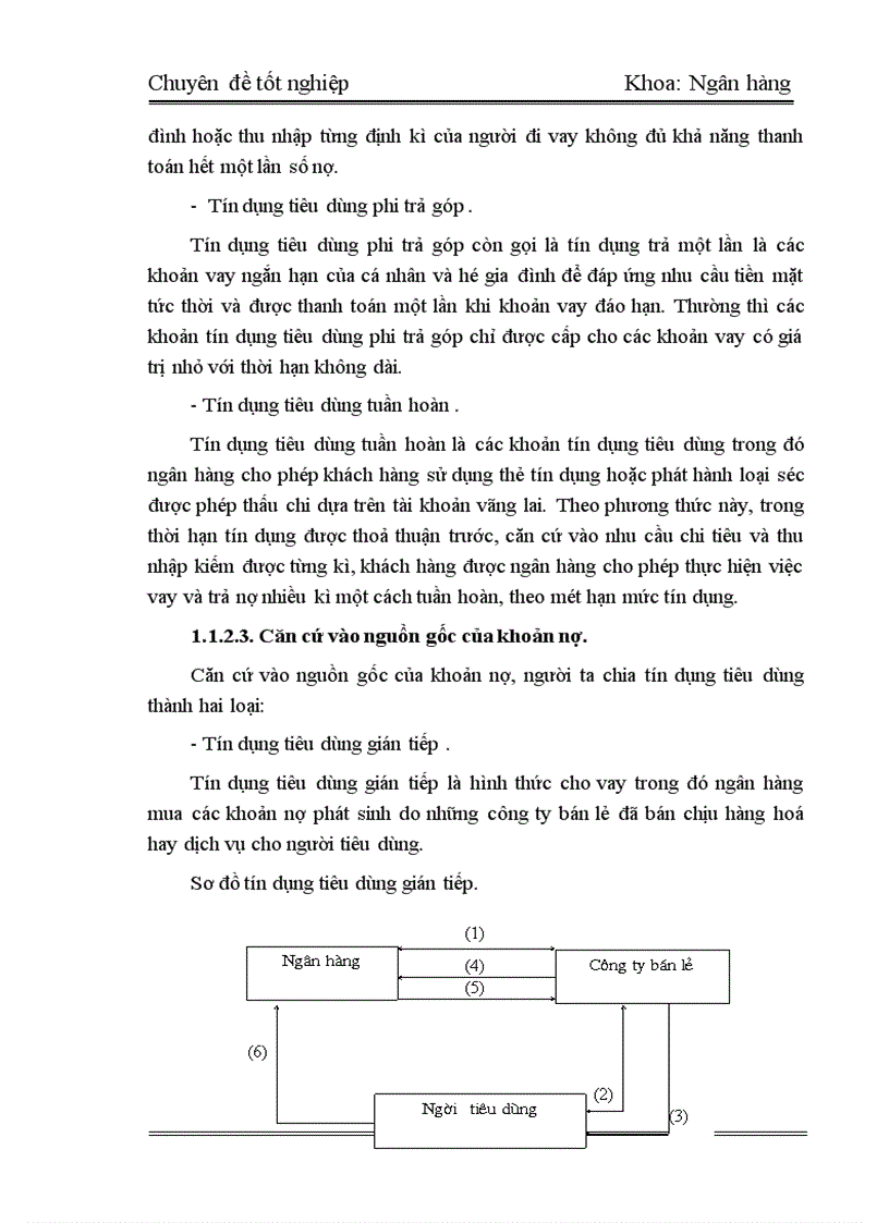 image for page Thực Trạng và Giải Pháp tín dụng tiêu dùng tại Chi Nhánh Ngân Hàng Công Thương Thanh Xuân