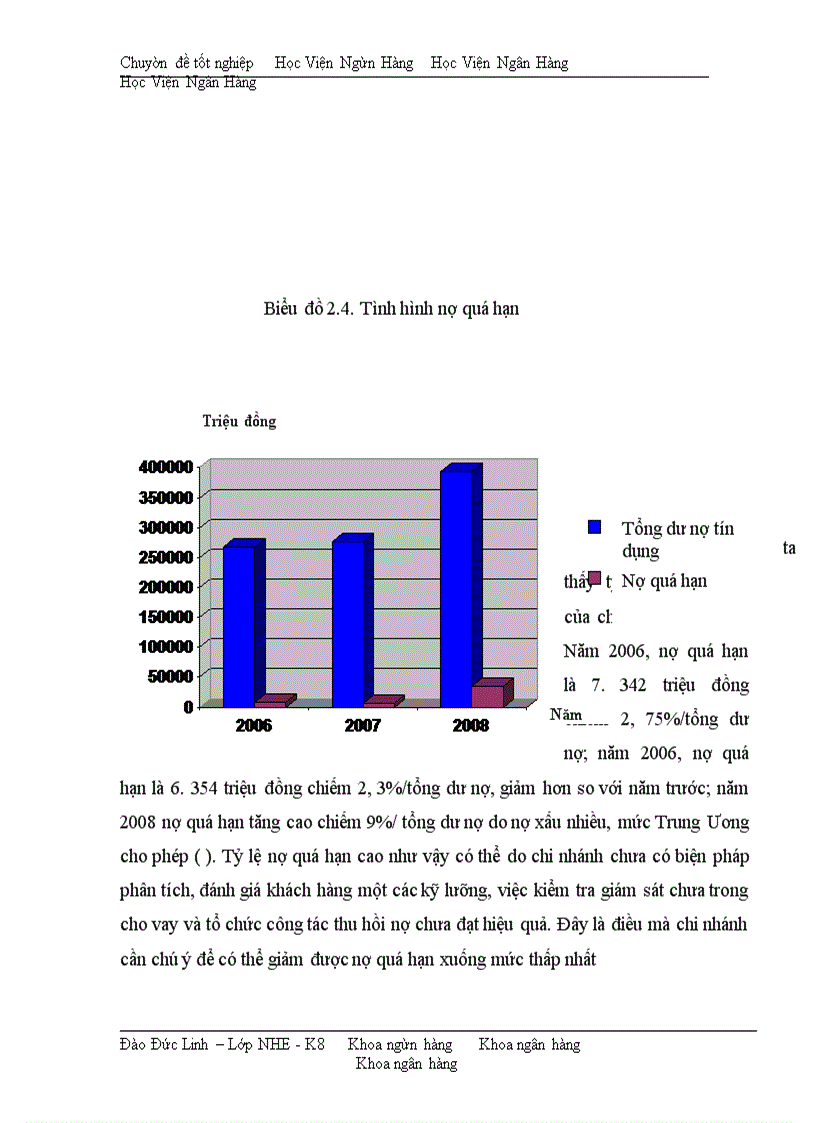 image for page Giải pháp nâng cao chất lượng tín dụng tại NHNo & PTNT chi nhánh Hoàng Quốc Việt