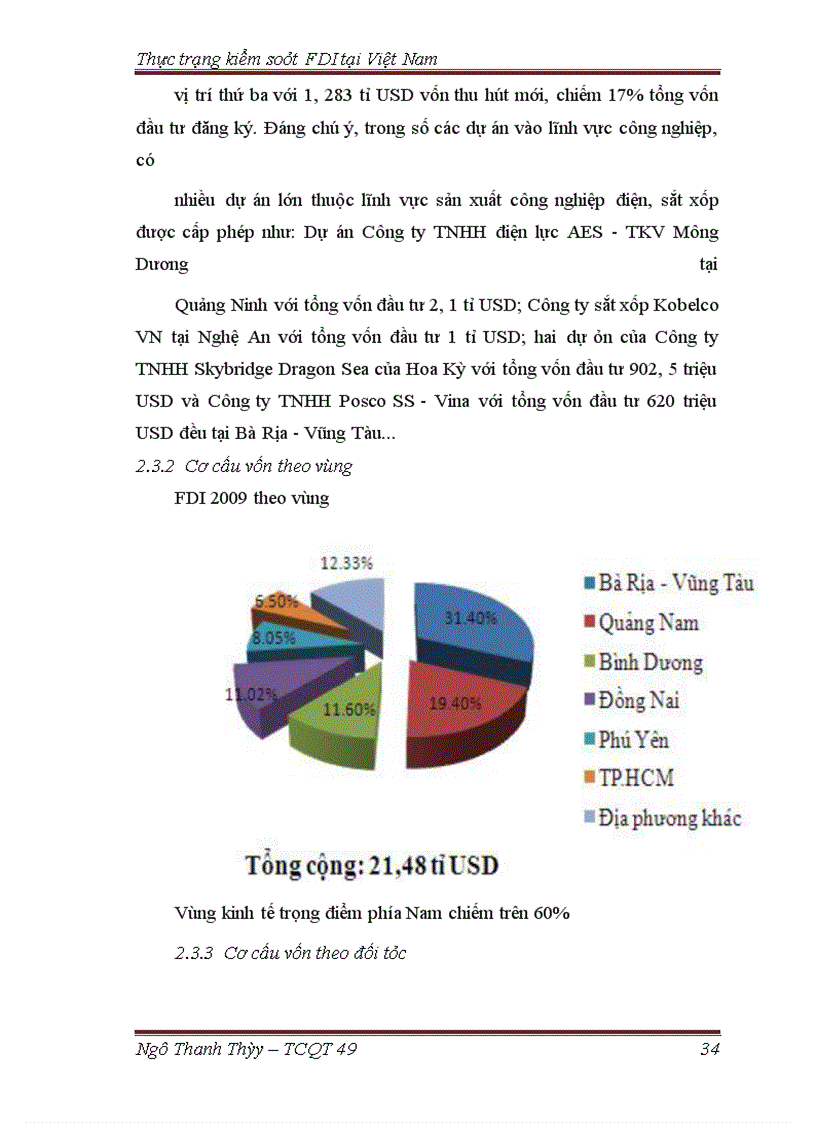 image for page Thực trạng kiểm soát nguồn vốn đầu tư trực tiếp nước ngoài tại Việt Nam.