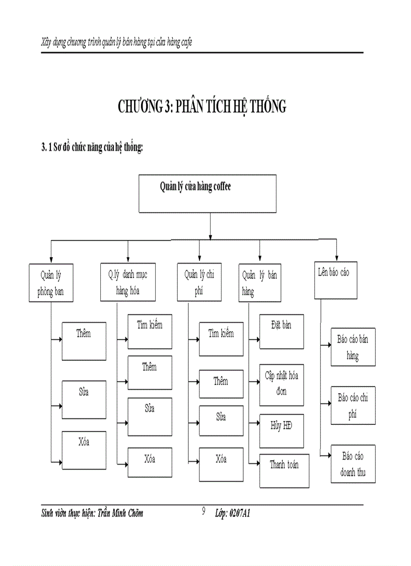 image for page Xây dựng chương trình quản lý bán hàng tại cửa hàng cafe