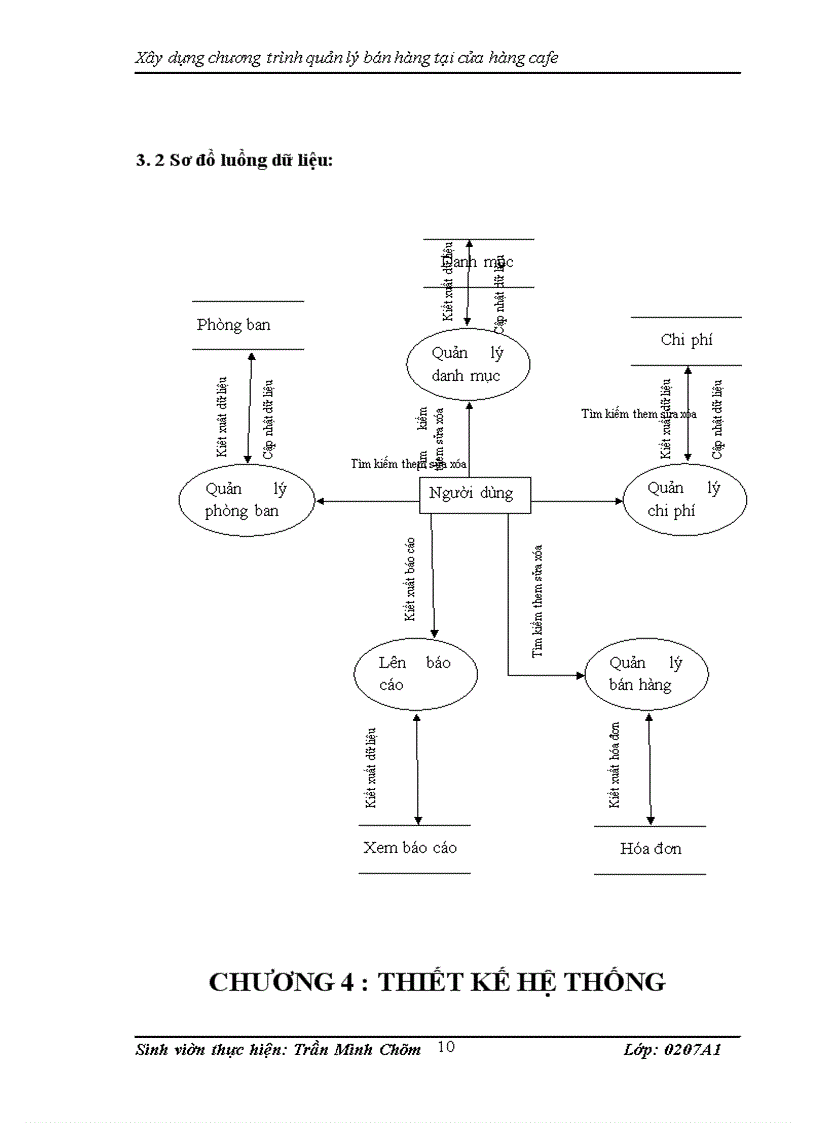 image for page Xây dựng chương trình quản lý bán hàng tại cửa hàng cafe