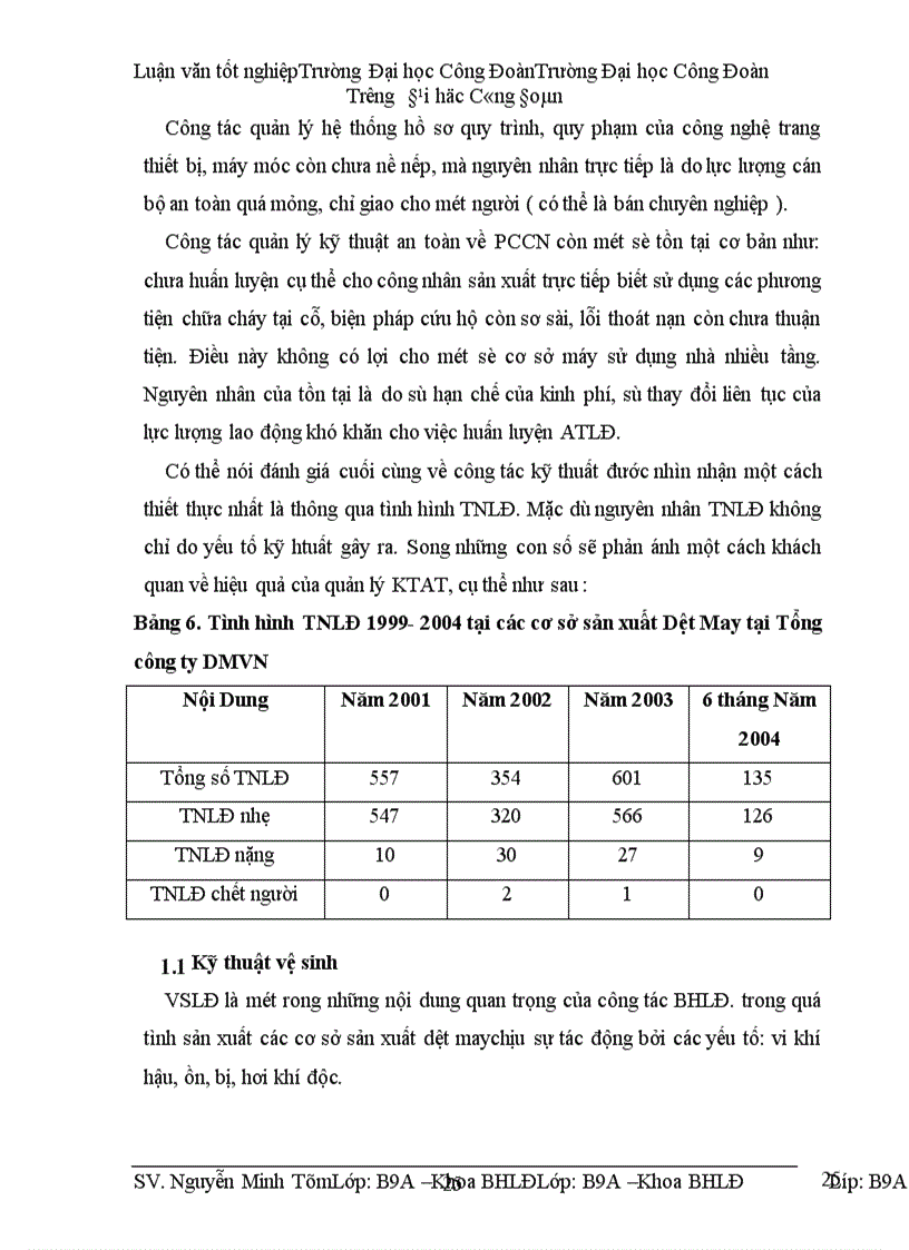 image for page Điều kiện lao động và bảo hộ lao động