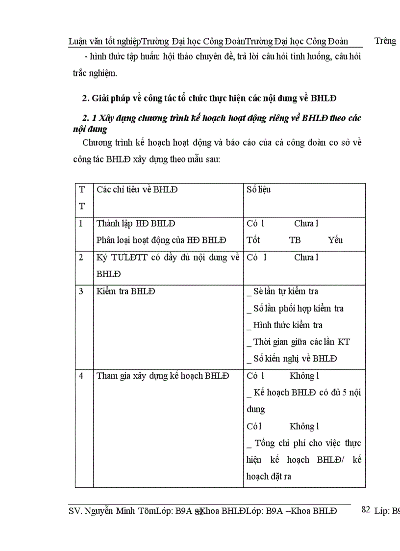 image for page Điều kiện lao động và bảo hộ lao động