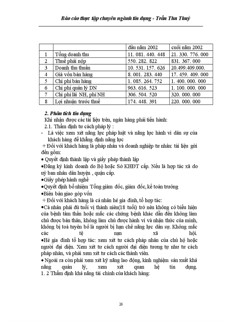 image for page Báo thực tập chuyên ngành tín dụng ngân hàng