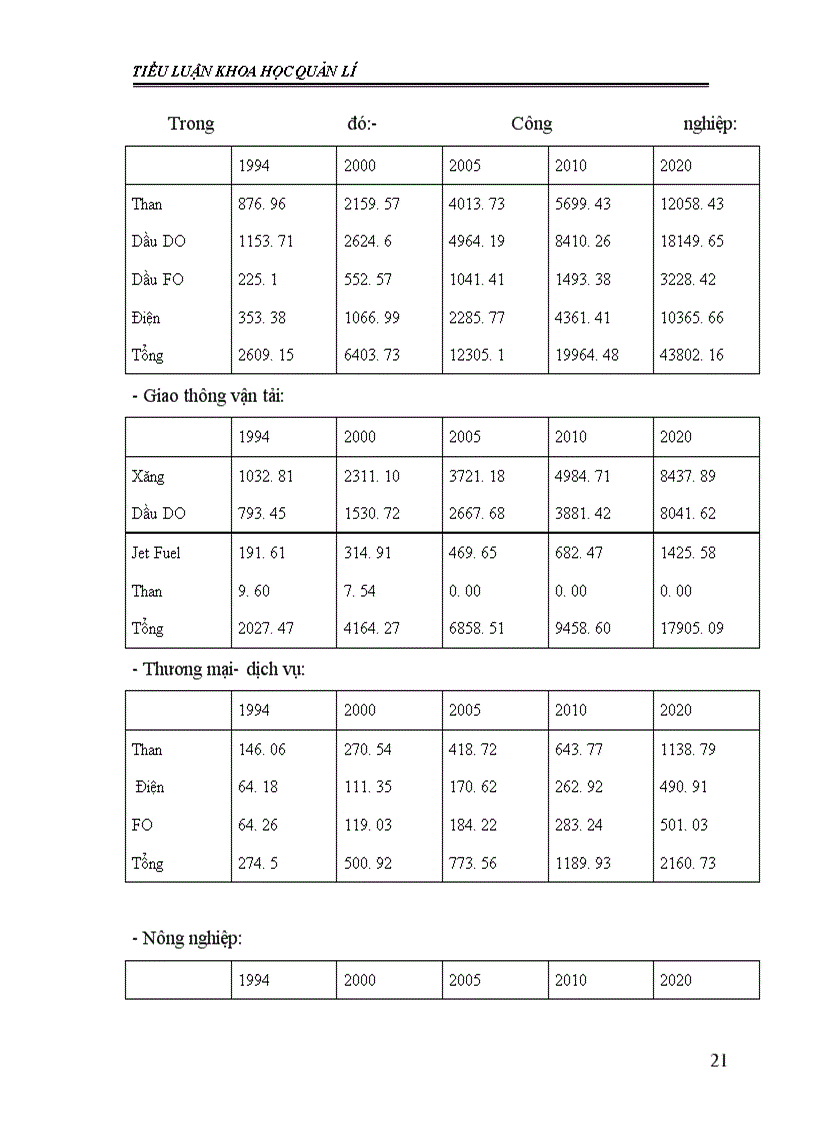 image for page Trình bày nội dung và tính chất các loại công việc mà cán bộ quản lý sản xuất công nghiệp phải đảm nhiệm, hoàn thành và từ đó suy ra (rút ra) các loại kiến thức cán bộ đó cần phải có