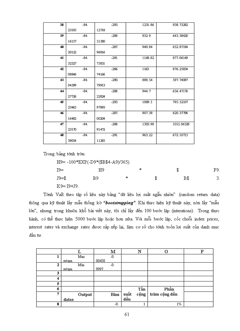 image for page Các mô hình rủi ro tín dụng và ứng dụng