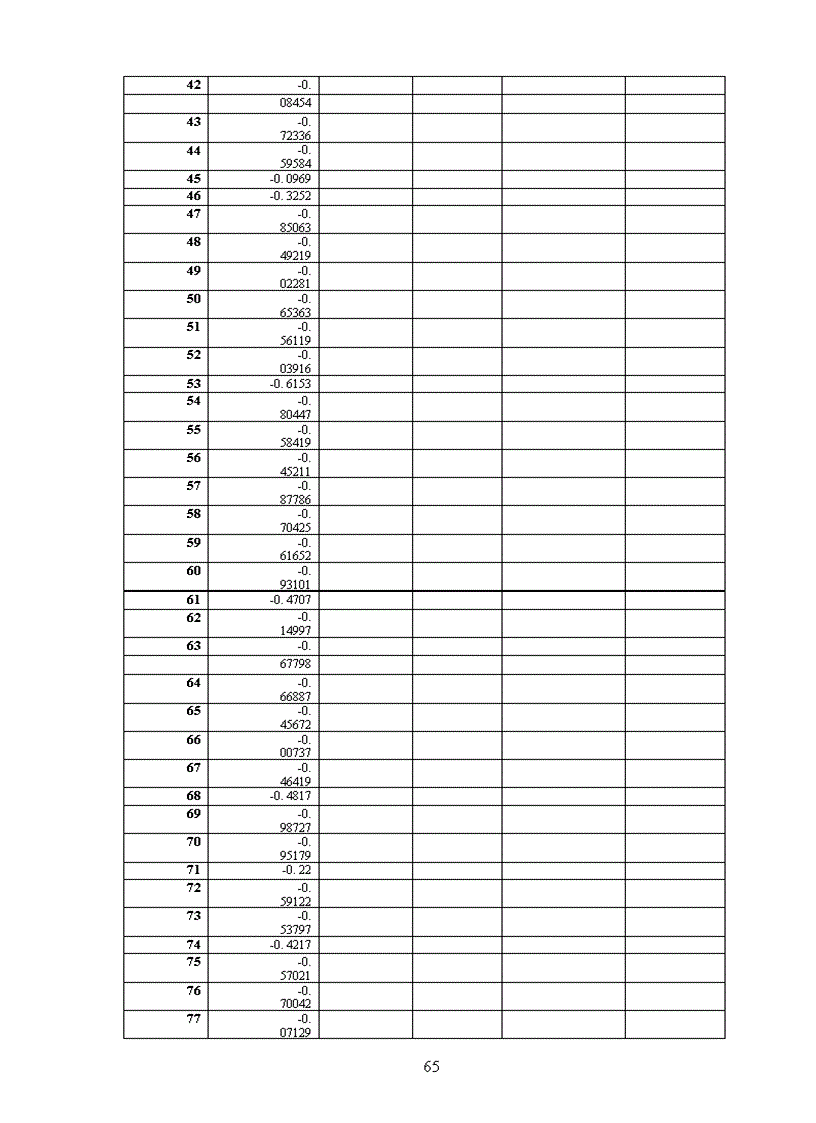 image for page Các mô hình rủi ro tín dụng và ứng dụng