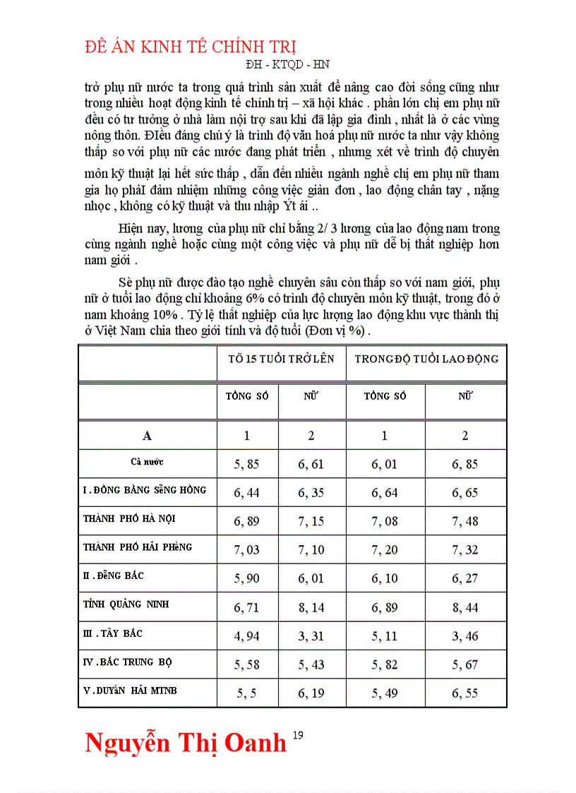 image for page Giải pháp và nâng cao đào tạo và sử dụng nguồn nhân lực con người trong thời kỳ công nghiệp hoá, hiện đại hoá