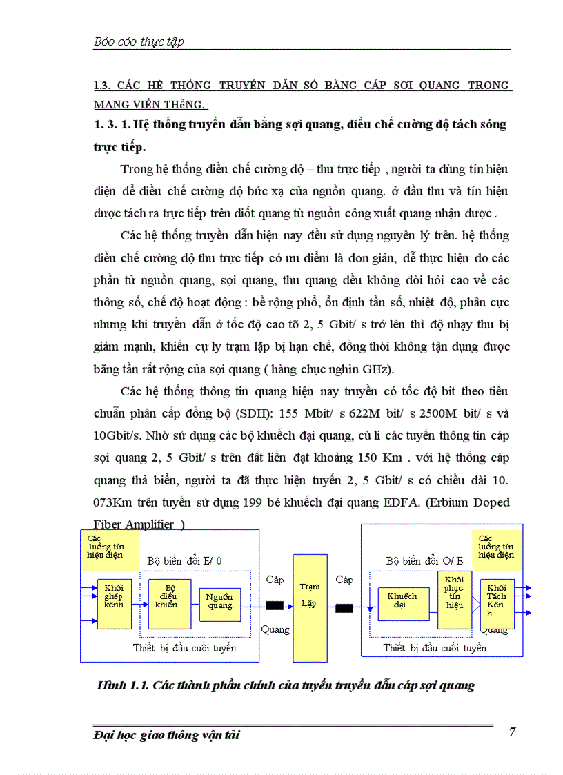 image for page Tìm hiểu về phương pháp đo trên sợi quang