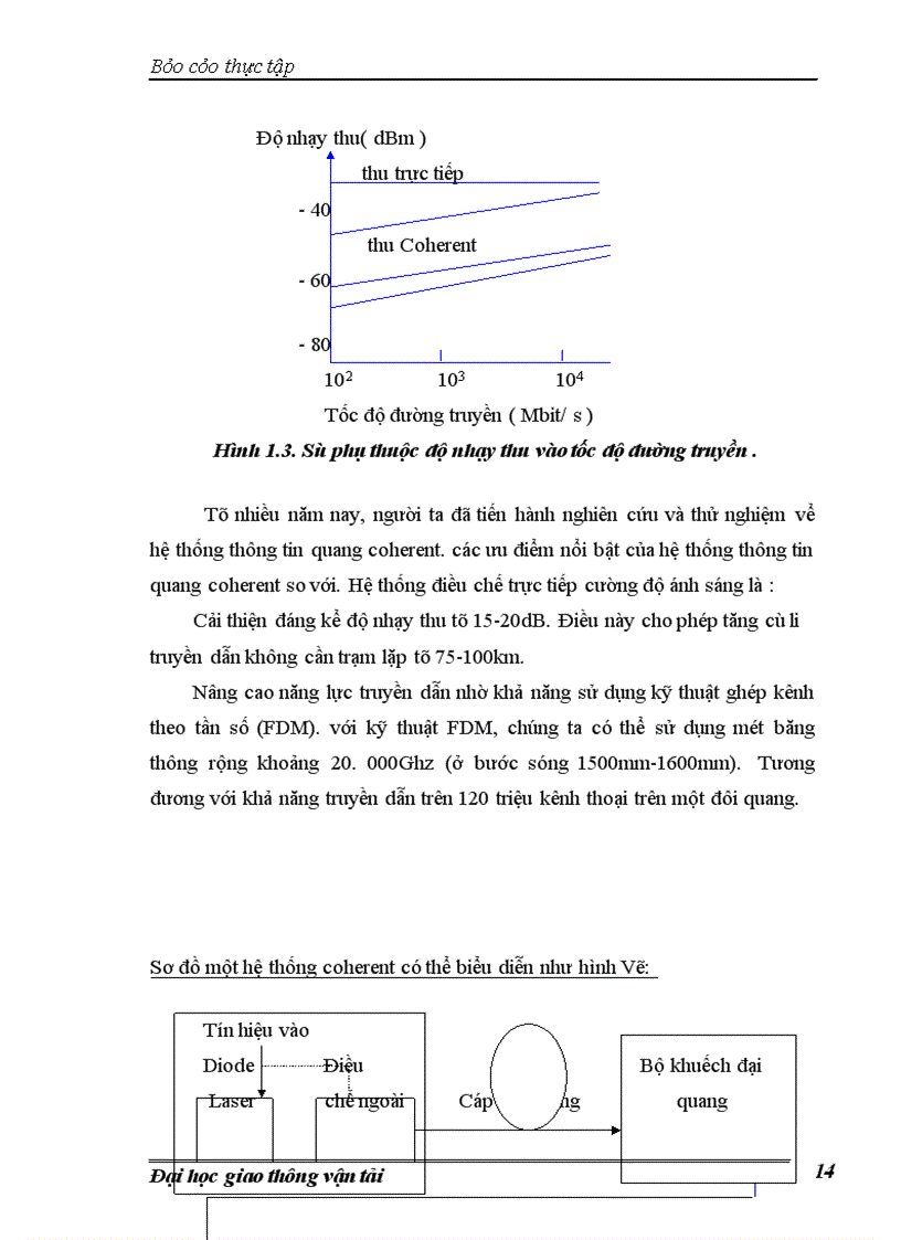 image for page Tìm hiểu về phương pháp đo trên sợi quang
