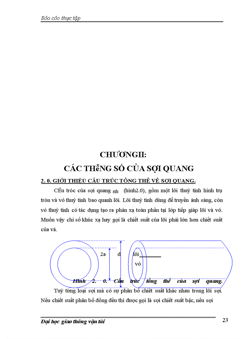 image for page Tìm hiểu về phương pháp đo trên sợi quang
