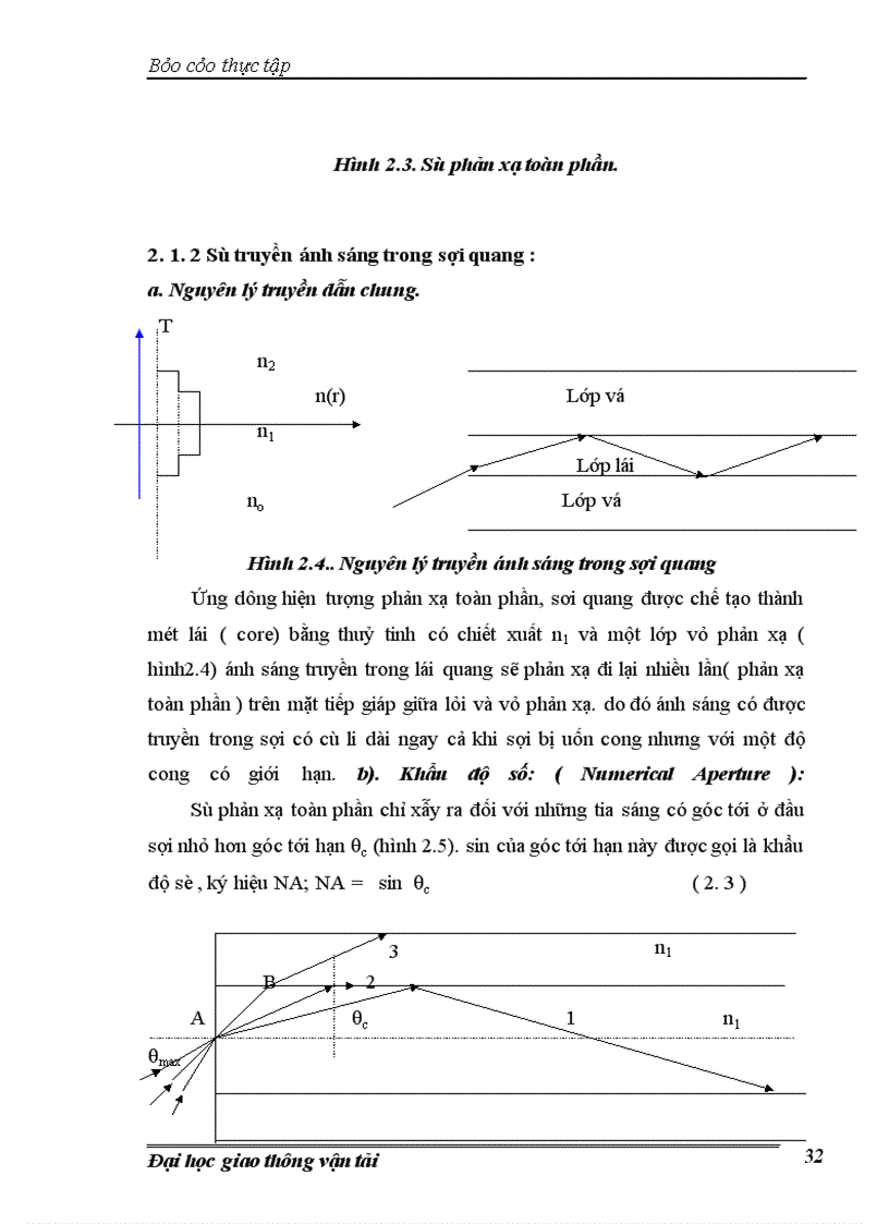 image for page Tìm hiểu về phương pháp đo trên sợi quang