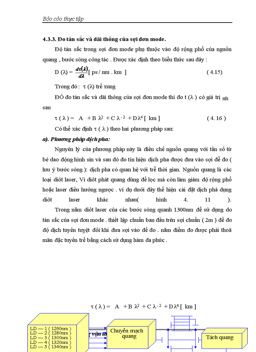 image for page Tìm hiểu về phương pháp đo trên sợi quang