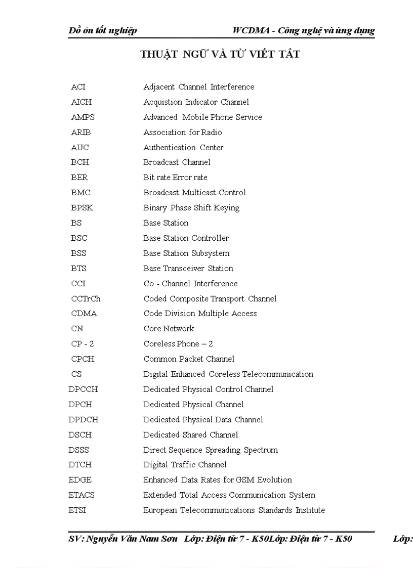 image for page WCDMA - Công nghệ và ứng dụng