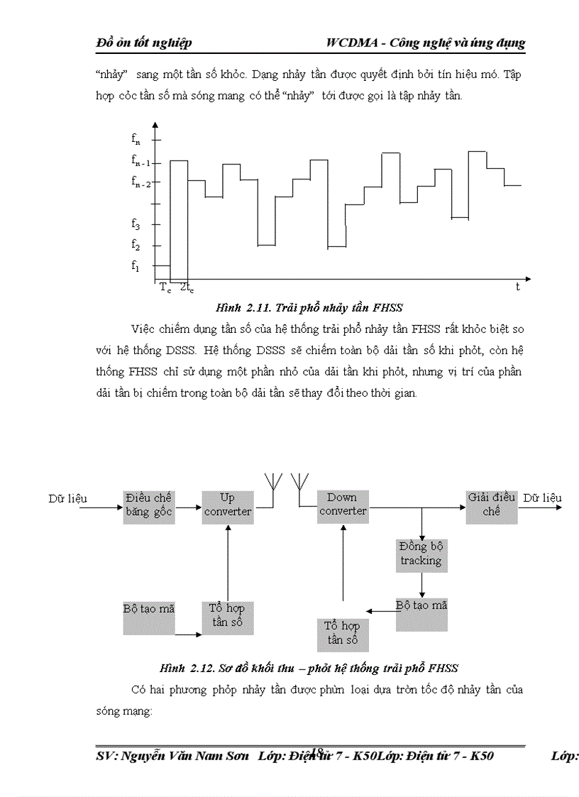 image for page WCDMA - Công nghệ và ứng dụng