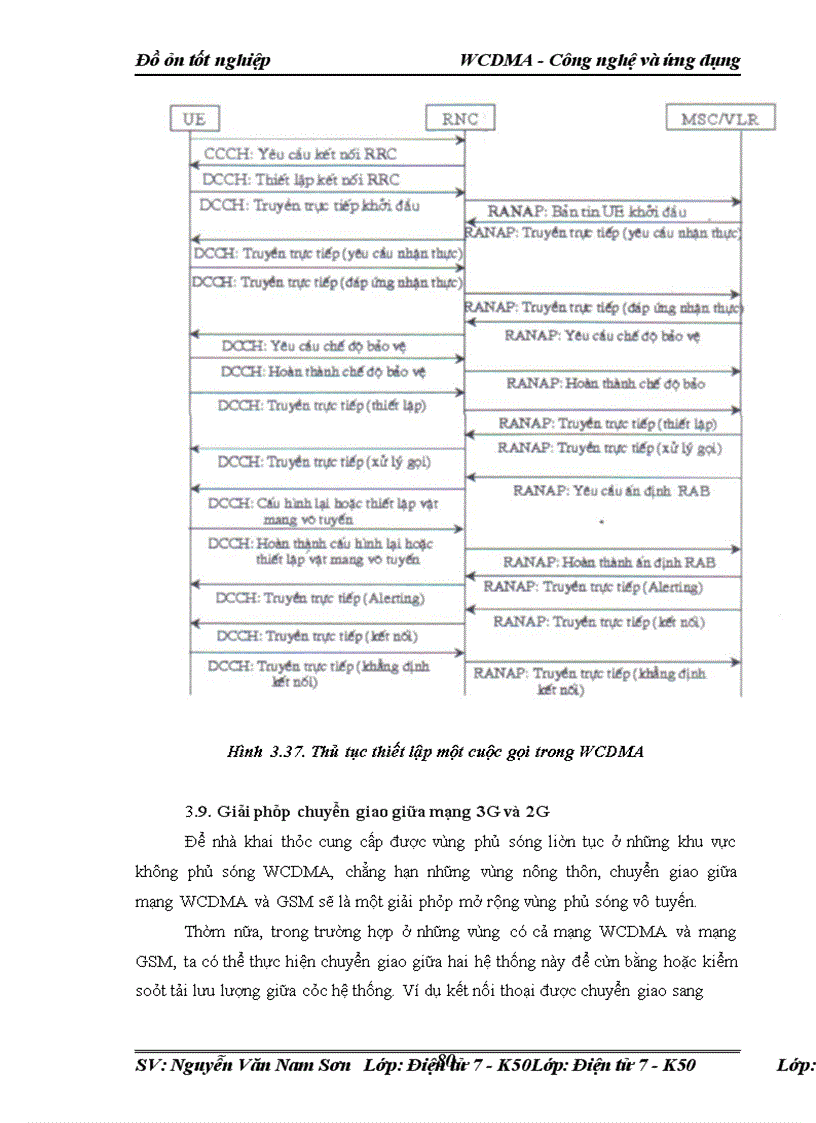 image for page WCDMA - Công nghệ và ứng dụng